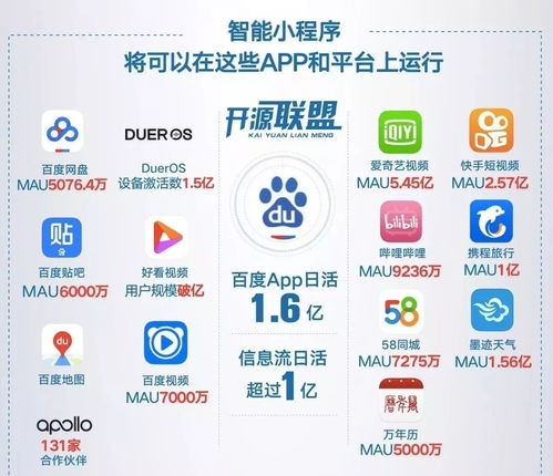 從微信到,小紅書(shū)利用小程序基因不斷拓寬用戶(hù)規(guī)模