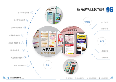 微信小程序定制開(kāi)發(fā)-南京小程序開(kāi)發(fā)公司-小程序制作-小程序外包