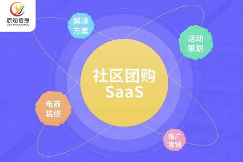 社區團購小程序系統代理,好做嗎 怎么選更靠譜